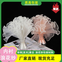 �����˻��������YƷ���b�l��W�����˼������r�����鼆���b�����l
