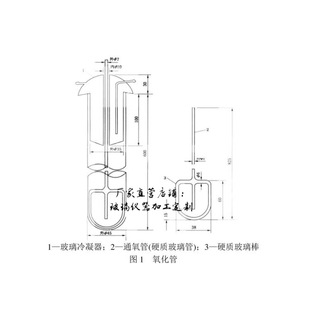 SH/T0175-2004�������s��ȼ�������������Ԝy���������ٷ���ͨ��