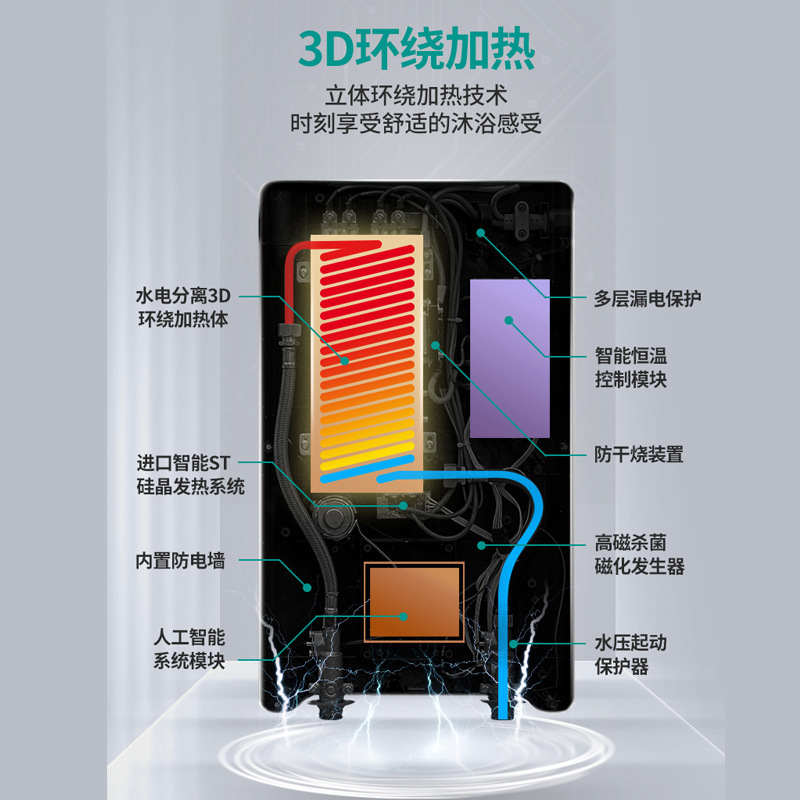 四季沐歌即热式电热水器家用省水省电快速热水恒温小型洗澡