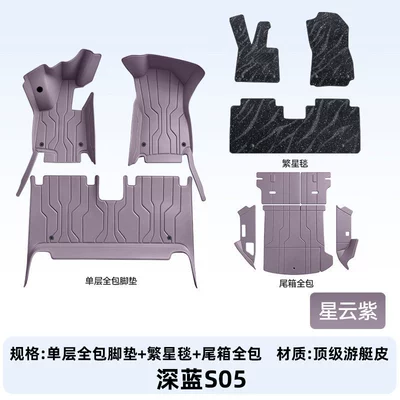 Modelə uyğun ayaqaltı – model car interior modification, trunk