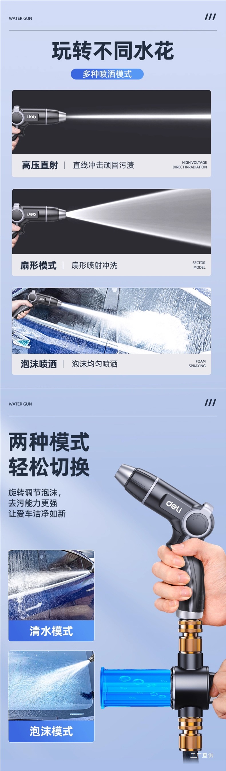 Powerful High-Pressure Household Car Wash Water Gun with Retractable Hose for Yard Cleaning, Connected to Tap Water with Booster Nozzle Gun