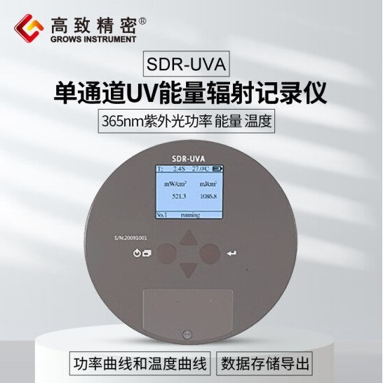 SDR-UVA���������¼�� �������������� ��ͨ��UV������UVA