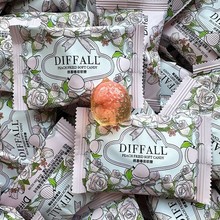 llDIFFALL���{����ζܛ�Ǹ��ֵϲ�����e��ʳ�Y��ӆ����ֶYɢ�b