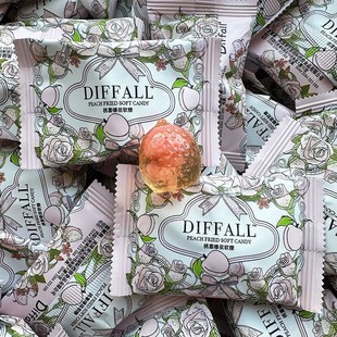 llDIFFALL���{����ζܛ�Ǹ��ֵϲ�����e��ʳ�Y��ӆ����ֶYɢ�b