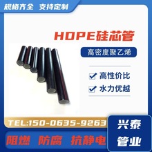 pe��о��ͨ�Ŵ�����Ҏ���RȫԴ�^�S�� ��|���o�׹�ͨ�ű��o��