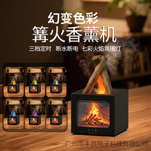 �¿�ڠt������޹�C�����ԄӇ��C��ӝ������Ҽ��û��澫����޹�C