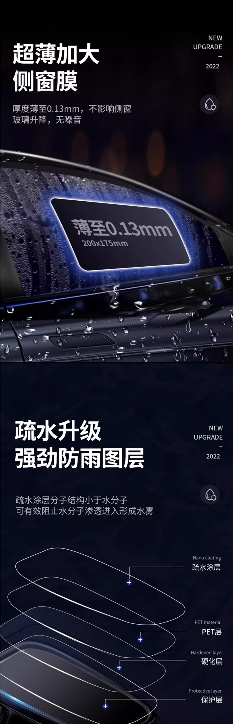 Rearview mirror rainproof film, anti-fog film for reversing mirrors, reflective car accessory, side window rainproof and waterproof anti-fog film