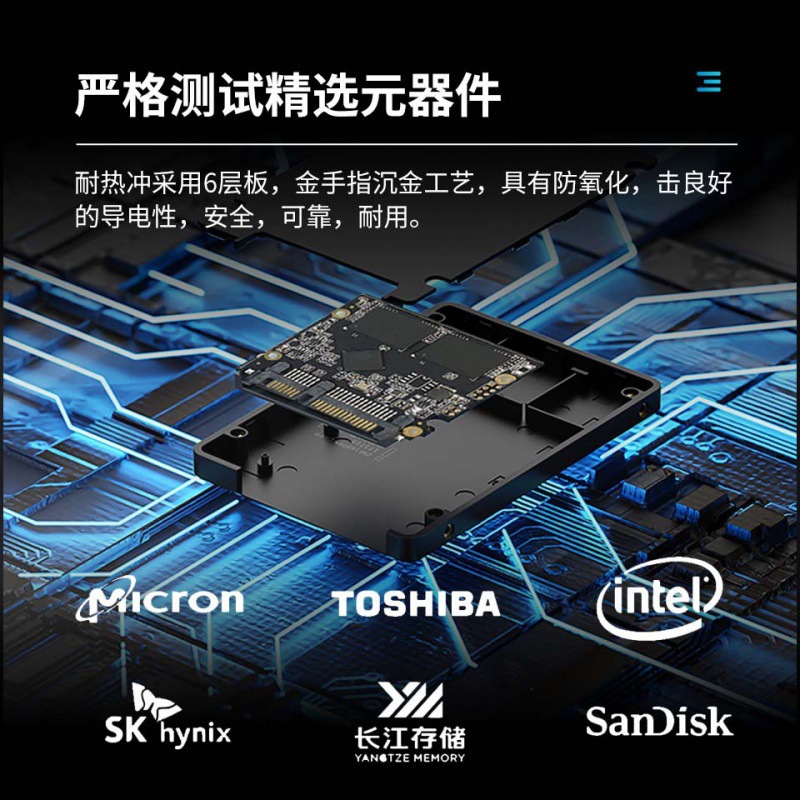 Solid -state hard disk 2.5 -inch 128G shell SATA 3.0 desktop…