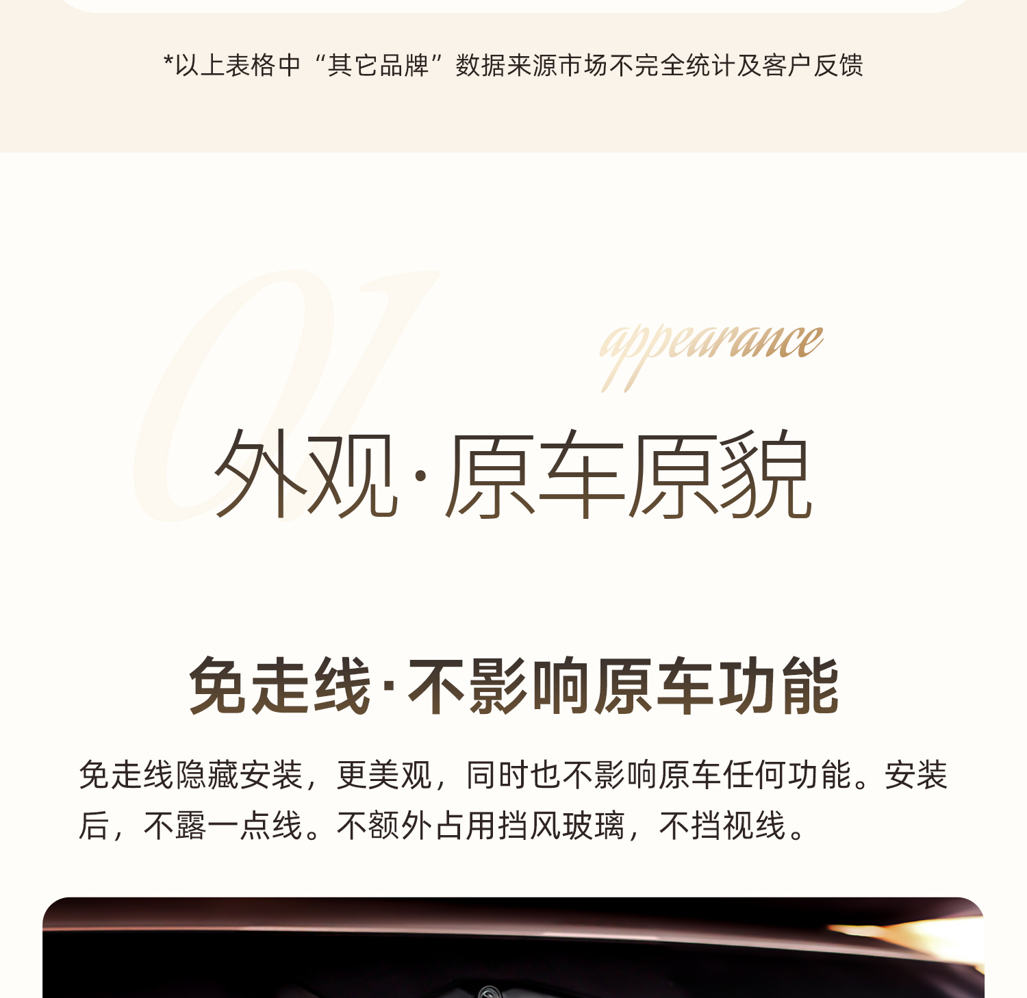 Honda Civic Xingyu Dedicated Dash Cam, Wireless, 2025 New Model, High-Definition Night Vision, Hidden Type, Eleventh Generation