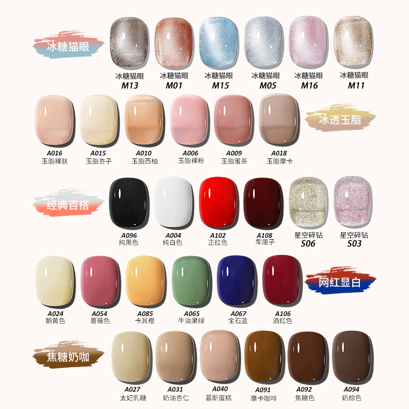 Baomandie manicura traje conjunto completo para principiantes hogar profesional esmalte de uñas pegamento herramienta fototerapia lámpara para tienda apertura