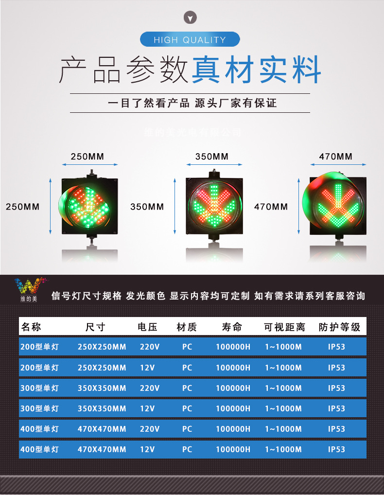 产品参数