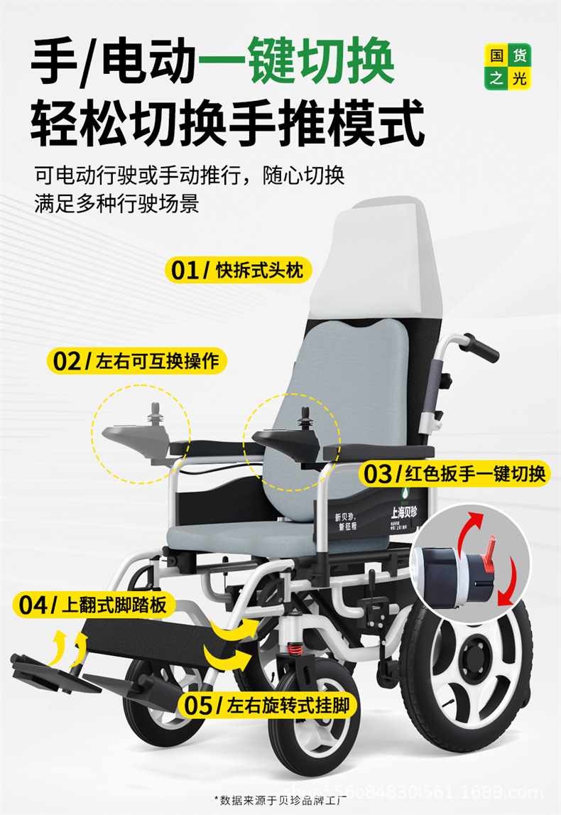 Beizhen Electric Wheelchair Intelligent Fully Automatic Foldableing Lightweight Toilet Special Disabled Double Elderly Scooter