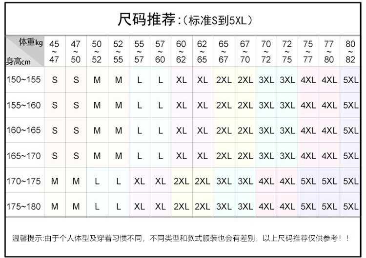 3首