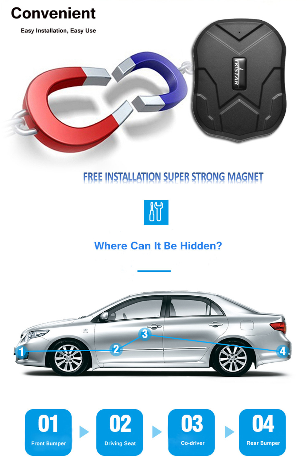 Gps Tracker Tk905 Satellite Vehicle Tracking Device Gsm/Gprs Locator Strong Magnetic Waterproof English Version