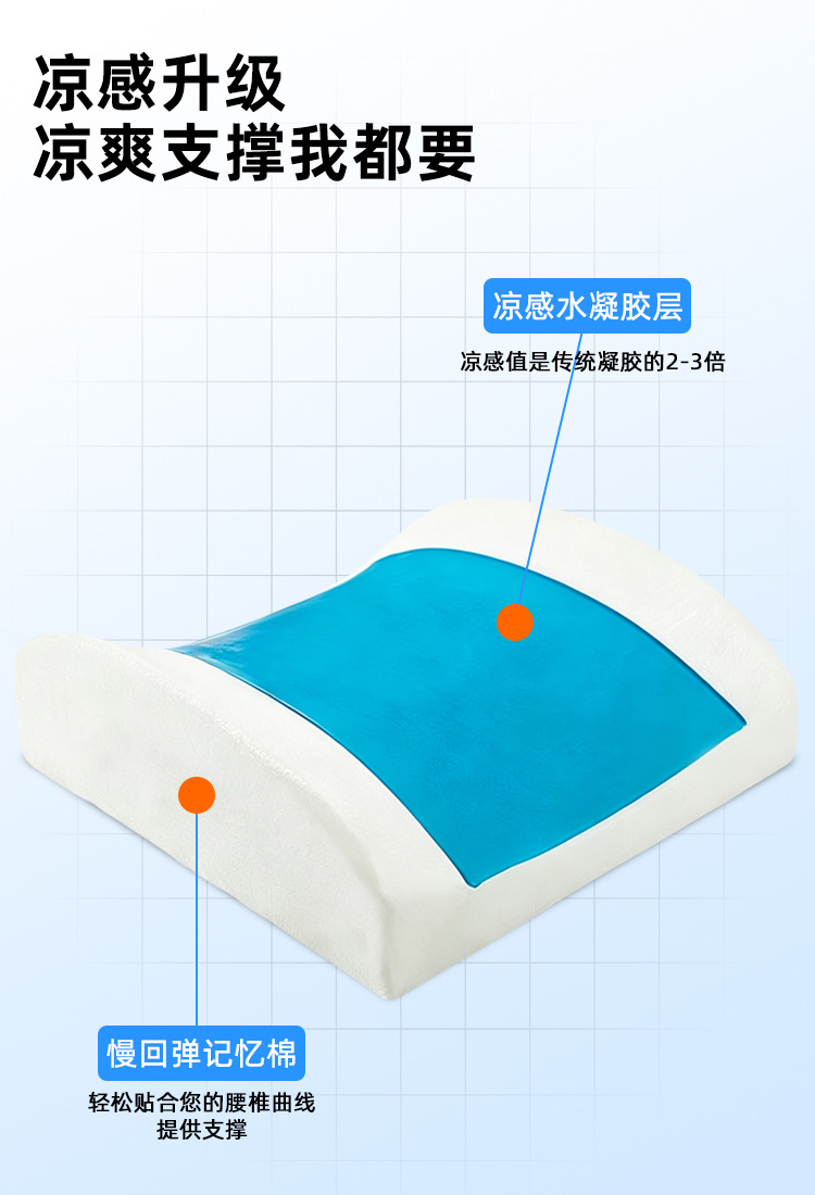 Amazon best-selling memory foam gel cushion, lumbar support pad for car seats and office chairs, with logo, for cross-border sales