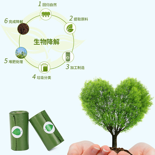 Manufacturer Amazon biodegradable pet waste bag scented poop bag poop bag dispenser