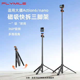 �m��춴�Action 6/5/4/3������L�U���_�� Nano���ėU֧�����