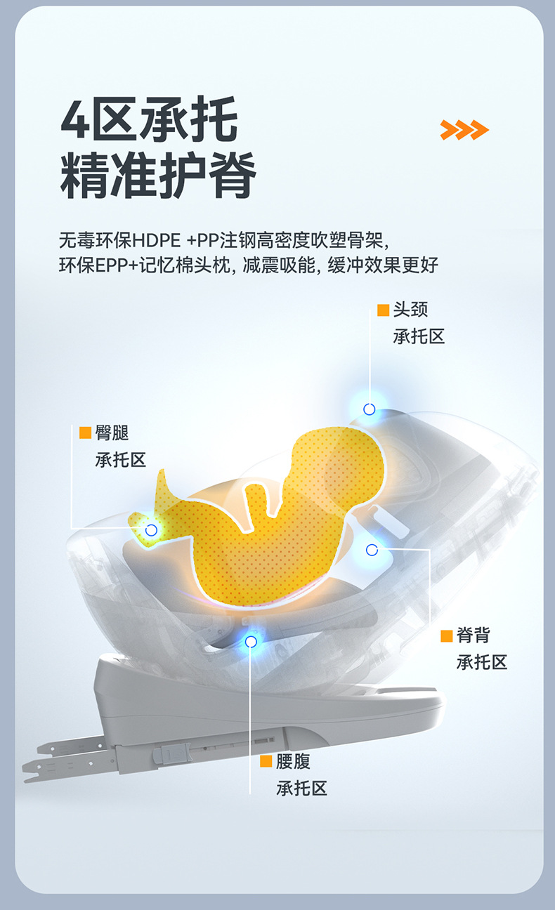 Zhongba Technology Cabin Pro Kids Safety Seat Car Support Leg Baby Car 0-12 Years Old Portable Universal