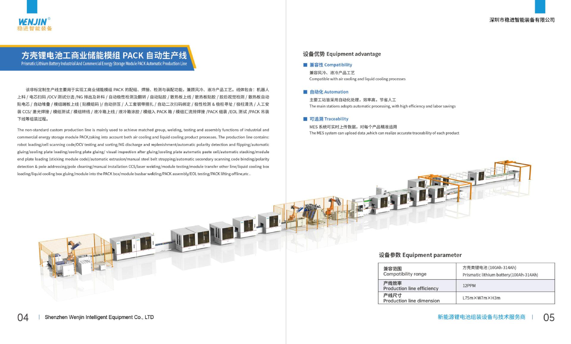 Wenjin Lithium battery product