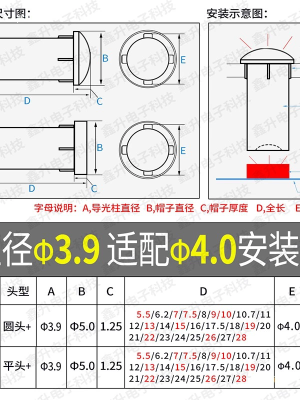 4mm round head LED light guide column thumbtack type transparent brightening PC light guide rod light emitting diode indicator light transmitting column