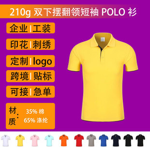 �V���Ļ����½������e�ļ����IPOLO��ӡ��LOGO�̽����������乤�b