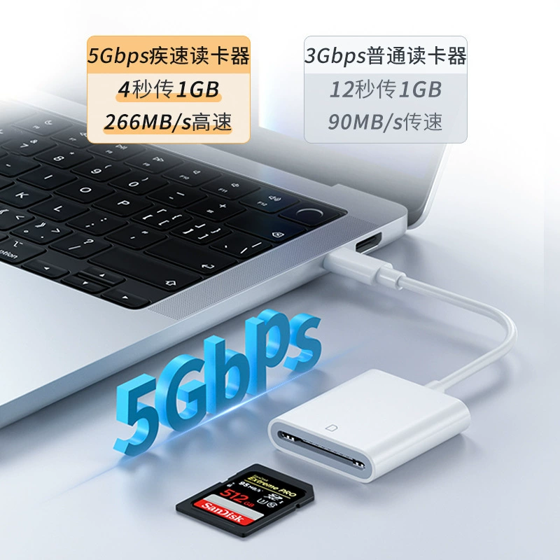 Suitable for Apple 15lightNing Android Type C converter mobile phone reader SD card camera card OTG