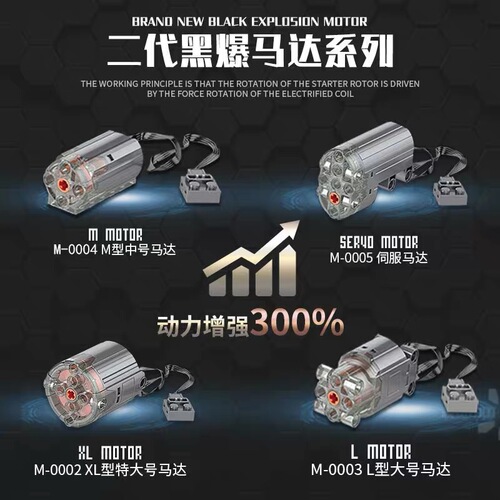 MOC Technology Mechanical Group Monster Motor Black Panther Motor Battery Box Power PF Assembly Accessory Building Block Set