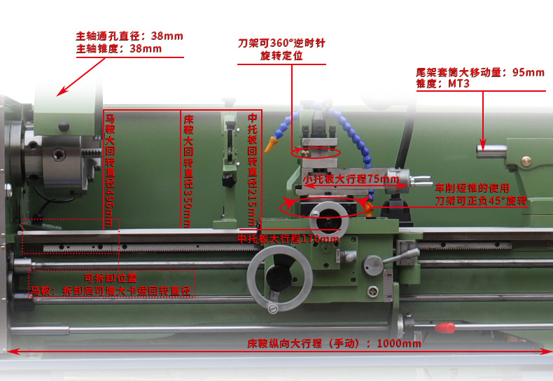 重型车床CZ1440G1-详情页_09