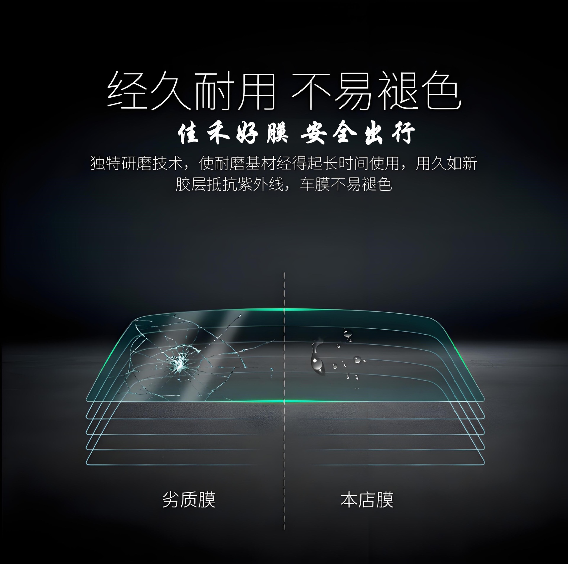 Car window film, high thermal insulation solar film, explosion-proof car window film, privacy solar film, sunshade black sunscreen glass film