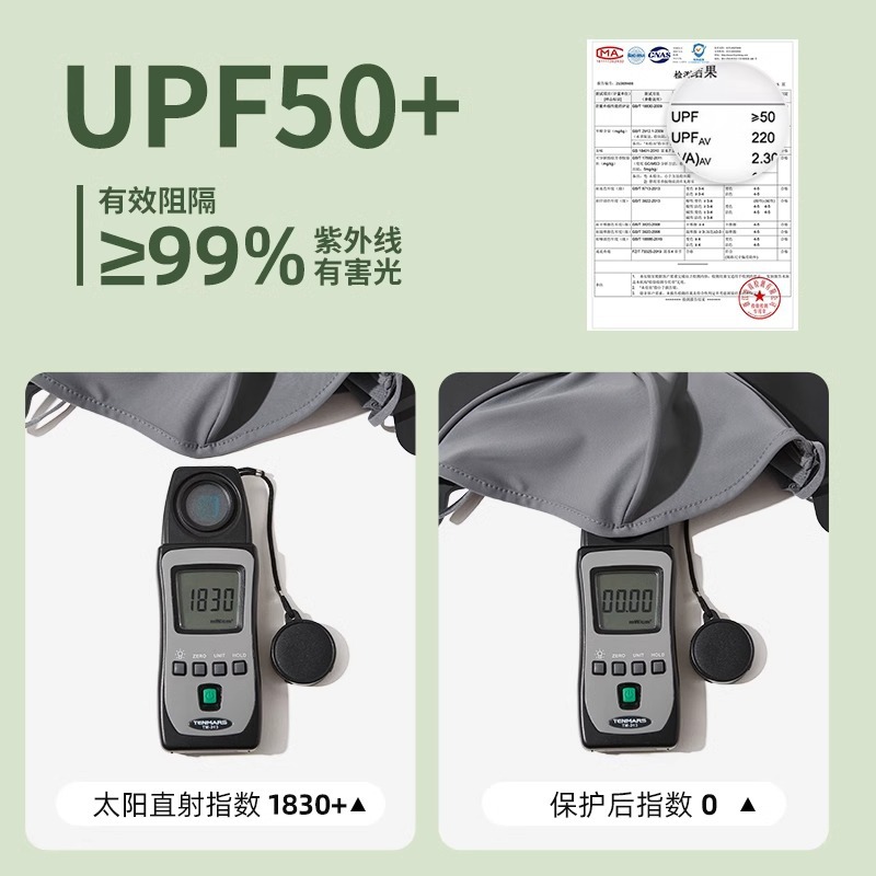 Máscara solar de verano para mujeres, nuevo sombrero de vinilo, máscara de hielo anti-ultravioleta, máscara facial, Gini