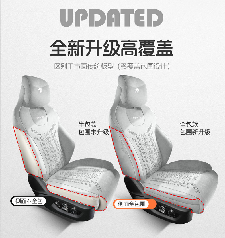 Byd Yuan up Special All-Inclusive Car Seat Cover for All Seasons Universal Seat Cushion Rams Ventilated Breathable Seat Cover