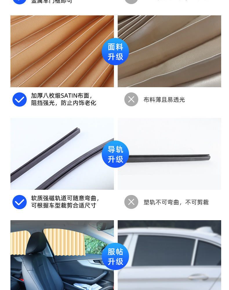 Car Curtain Sunshade for Sedan and Suv, Interior Window Track-Mounted Sun Protection and Heat Insulation Privacy Sunshade