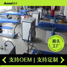 �S��ֱ�N�����L�u�۠C̨���b���˸�ϴ�깤�I����̨��ӟ������C̨