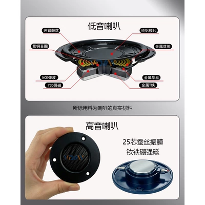 car-mounted ultra-thin subwoofer 12v24V — Car speaker/subwoofer