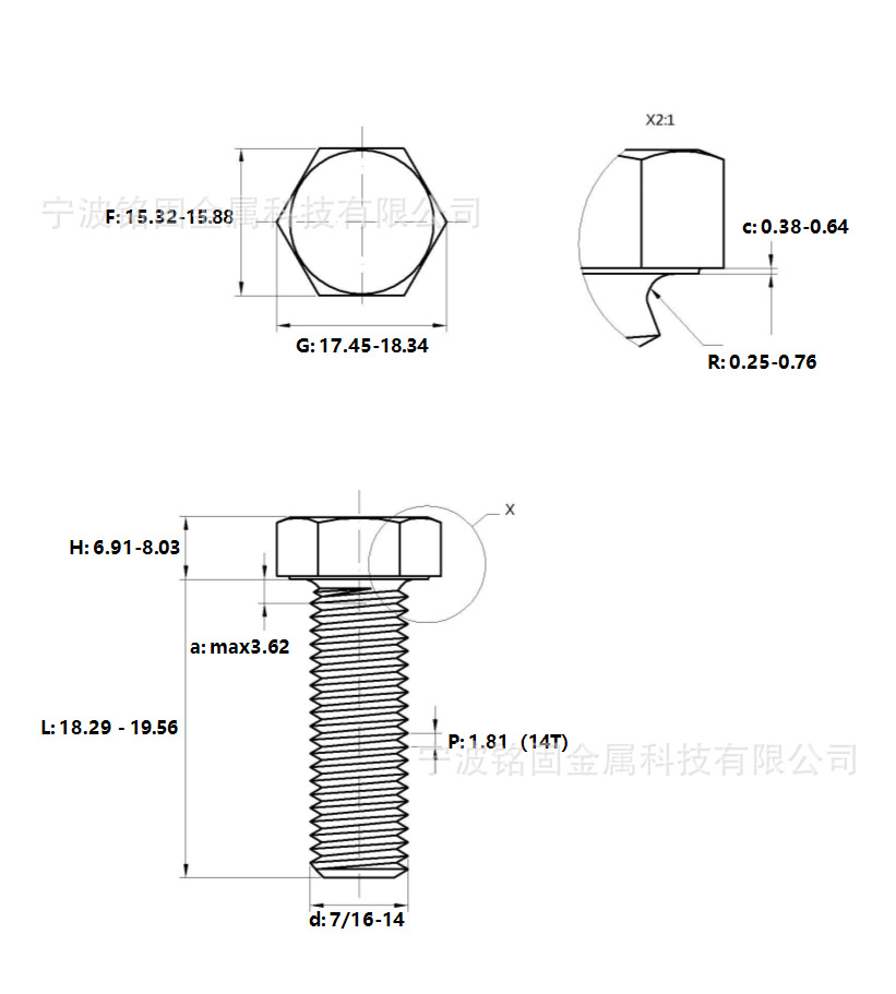 1 / 4 ~ 1 - 1 / 2 perno hexagonal galvanizado Grado 5 de los dientes gruesos EE.UU. Gran Bretaña Azul Zinc Blanco Grado 8.8 Hexagonal UNC