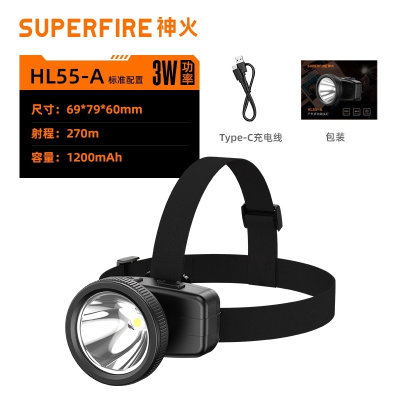 Shenhuo faro fuerte luz de largo alcance casco montado en la cabeza lámpara de minero LED recargable Faro de emergencia al aire libre al por mayor