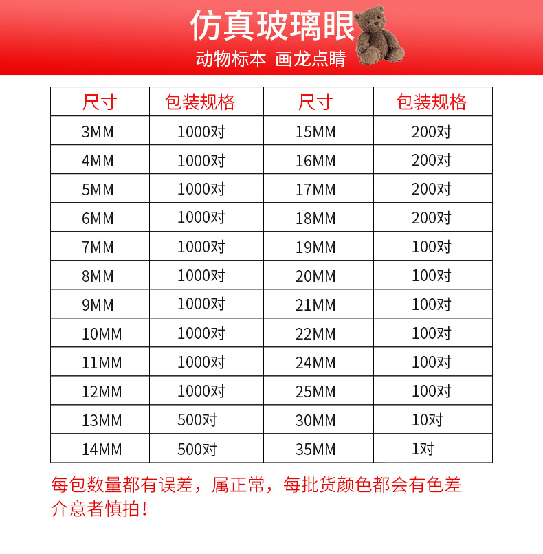 d6230b4788c120539b694ff409e3bf