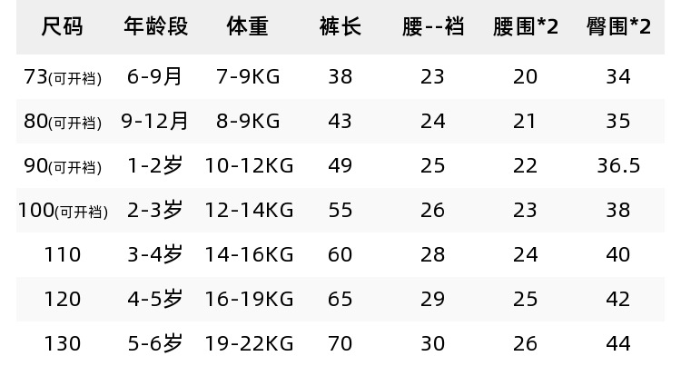 宝宝奥利绒裤子婴儿加厚冬装长裤加绒儿童休闲裤秋冬男保暖裤子潮详情5