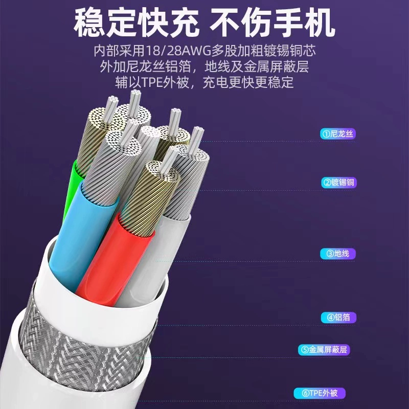 Кабель данных Type-C 5A сверхбыстрая зарядка подходит Huawei дата-кабель оригинал 66W зарядка vivo Xiaomi 3A