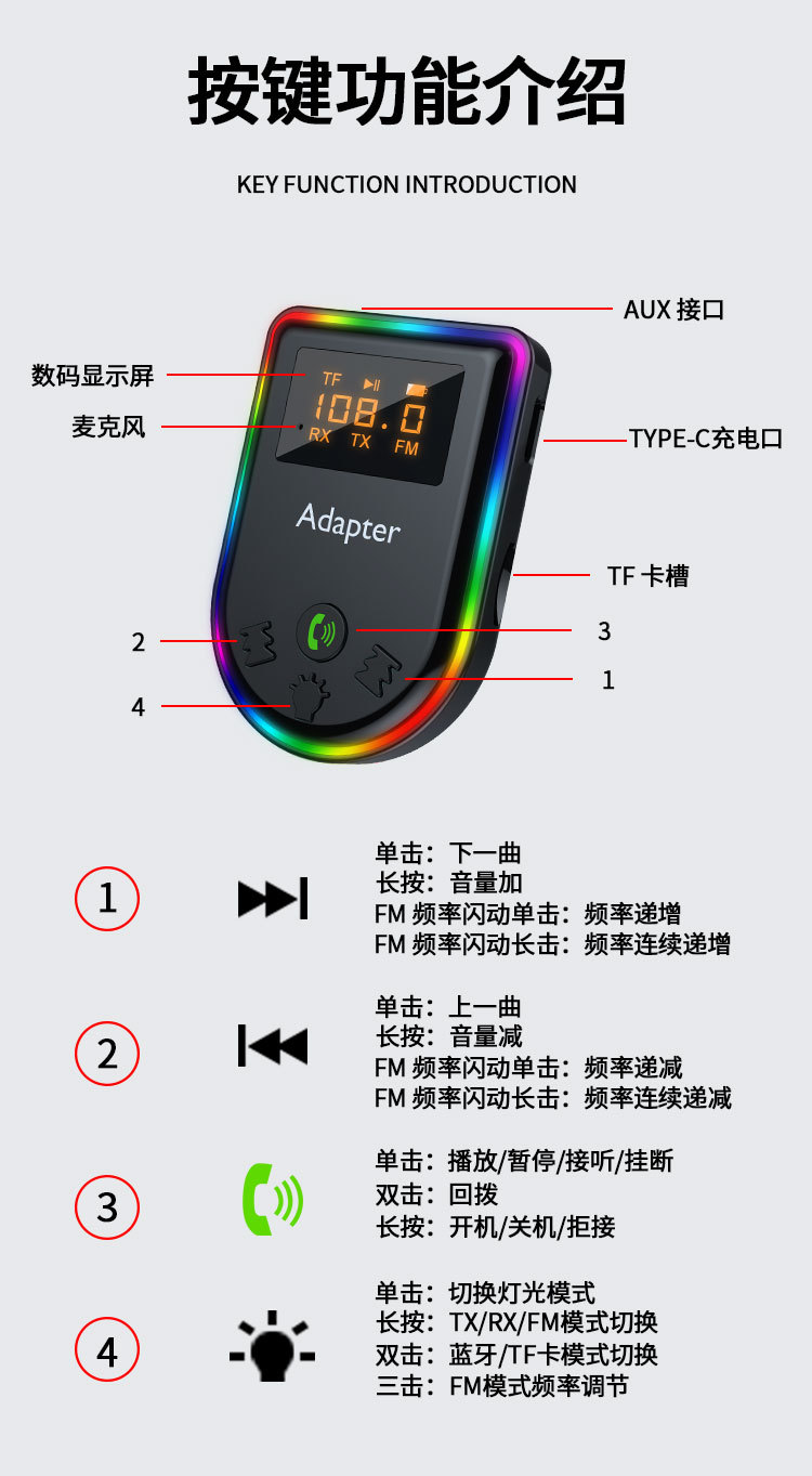 Car Bluetooth Receiver Lossless Music Audio Adapter Cross-Border Supply Shenzhen Digital Procurement Fm Wireless