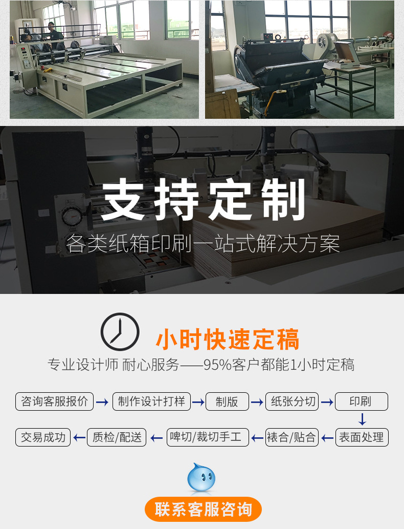 详情页--保温纸箱 (9).jpg