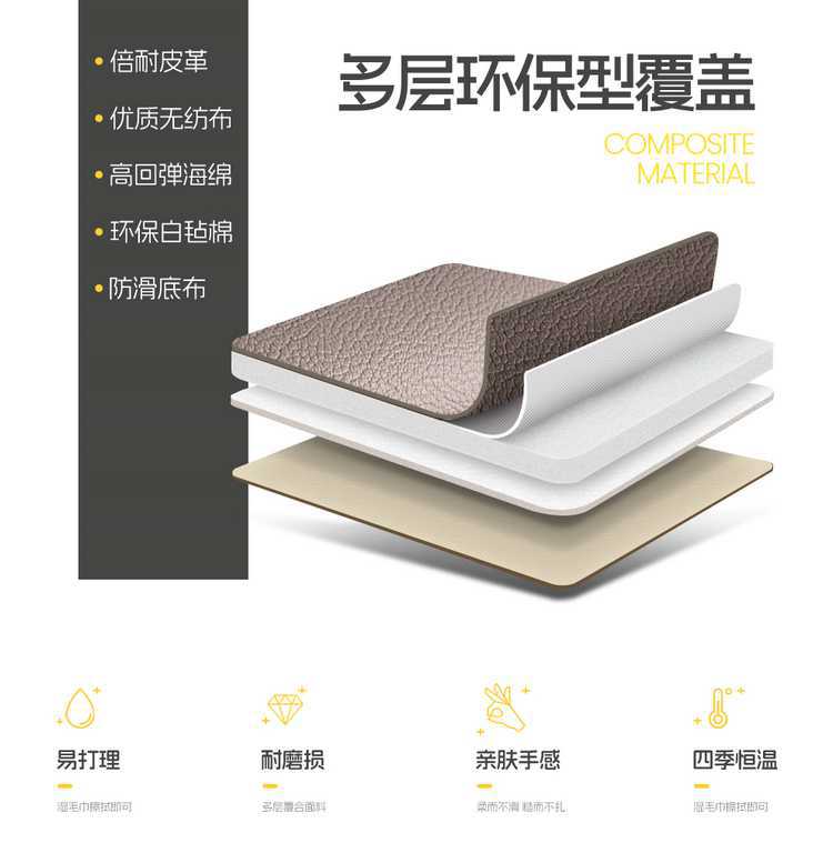 2025 BYD Yuan Plus seat covers, full-coverage, all-season, smart driving version, 2025 car seat cushions