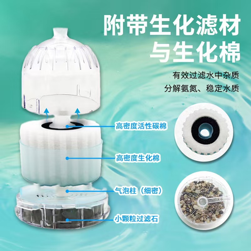 Pecera Agua redonda Hada Pequeño filtro bioquímico Oxigenante Hoblin Agua Hada Dispositivo de filtro neumático image 3