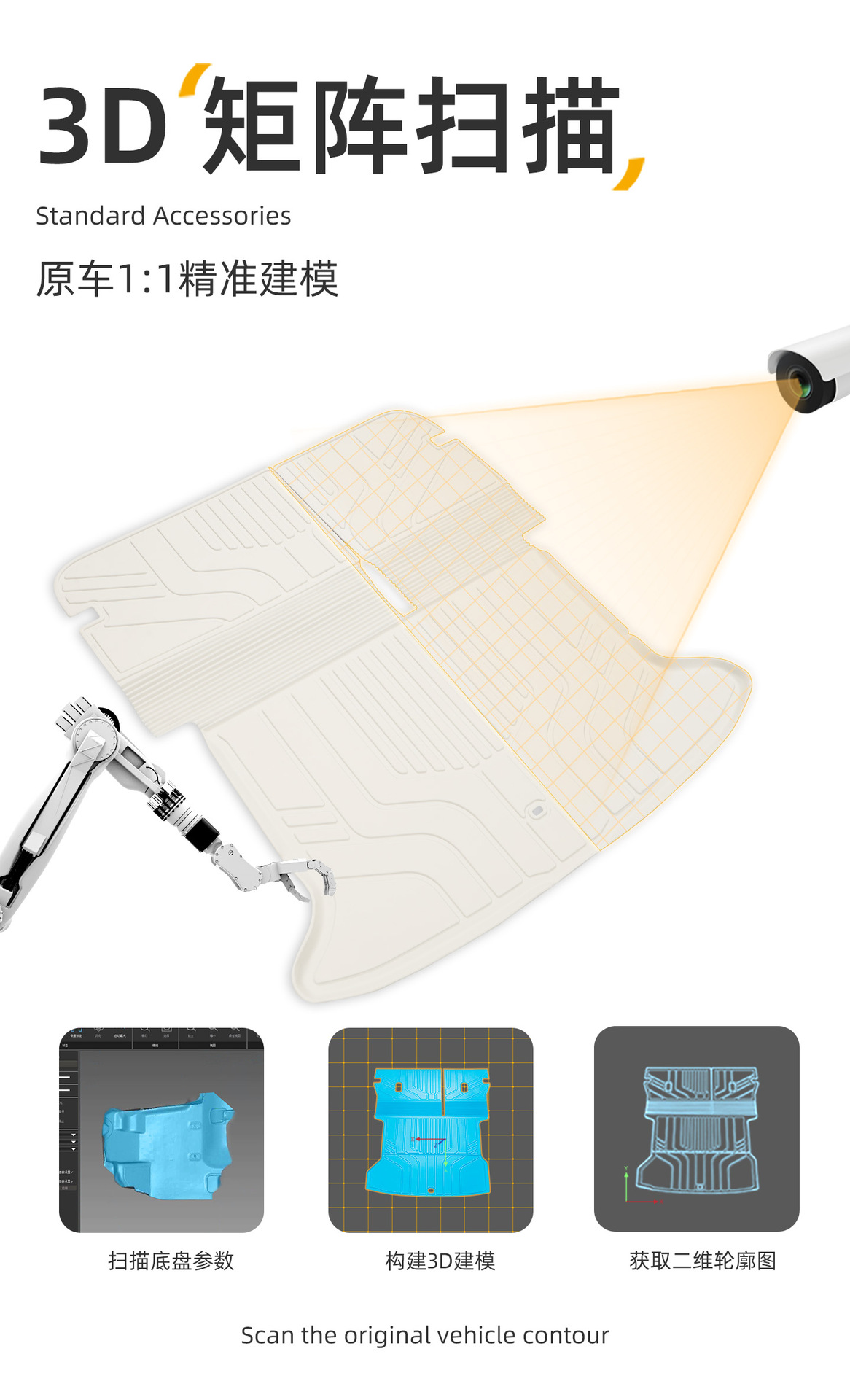 Suitable for the ORA 5 trunk mat, 26 models of special car-specific EV decoration, Great Wall TPE car trunk mat