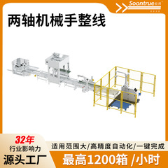 無人全自動開梱機、梱包機、閉鎖機、二軸マニピュレーター、オンデマンドカスタマイズ可能なロボット包装システム