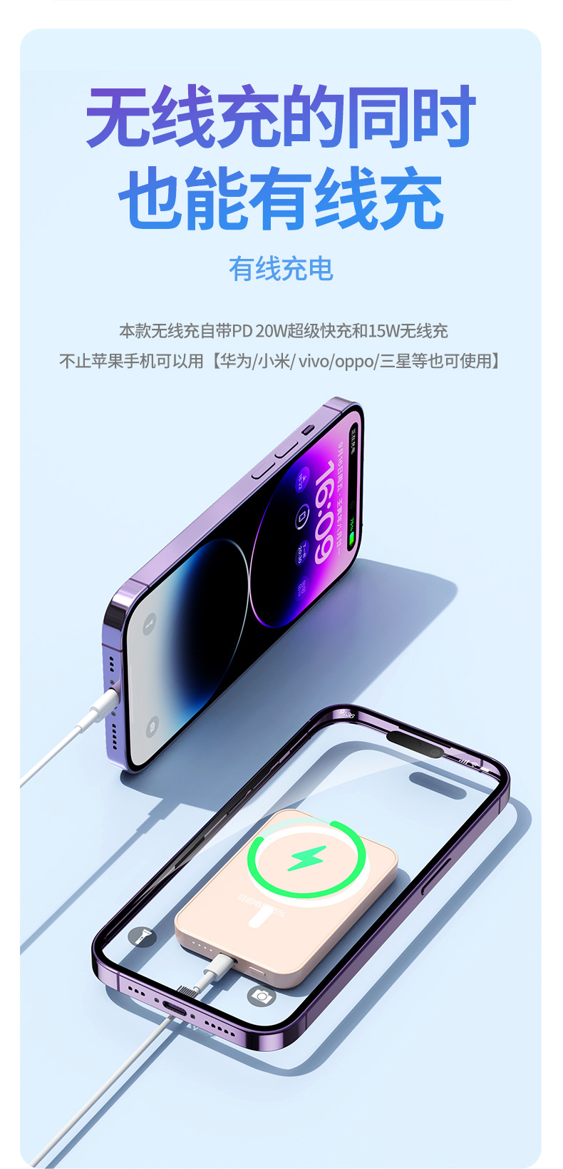 Cross-Border Magnetic Wireless Power Bank PD20W Fast Charging Magsafe Mini Portable Mobile Power Supply 10000mAh