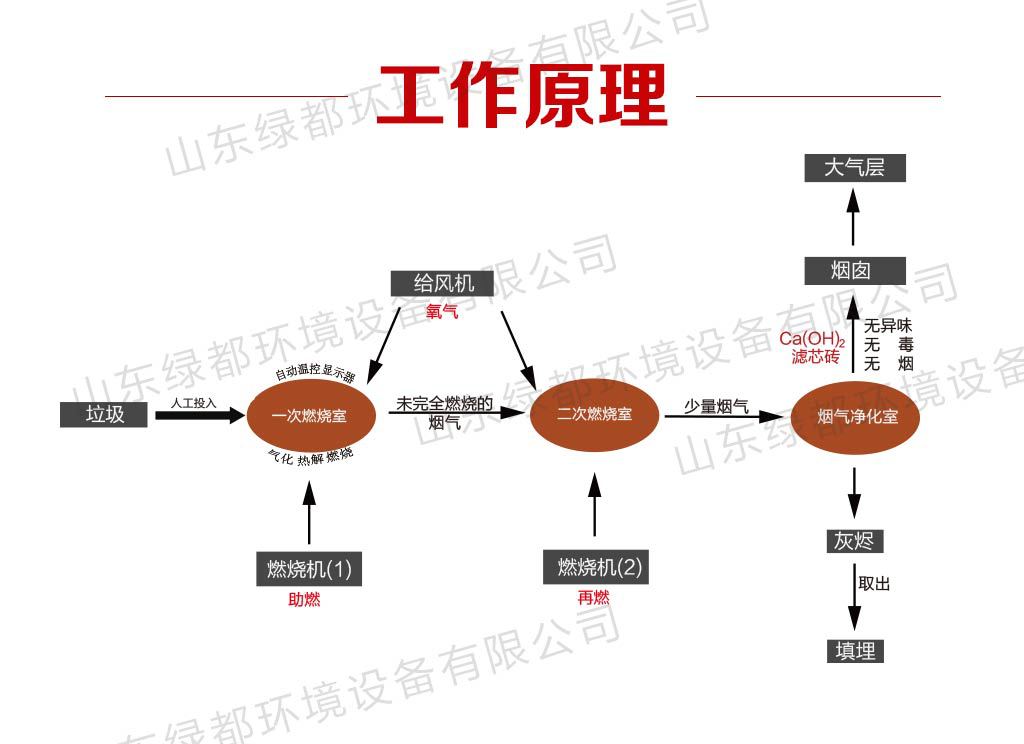 LDF-50详情_04.jpg