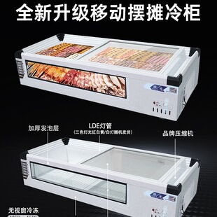 ̨ʽ���չʾ���[�����r������������ʽ����չʾ���ƄӔ[������