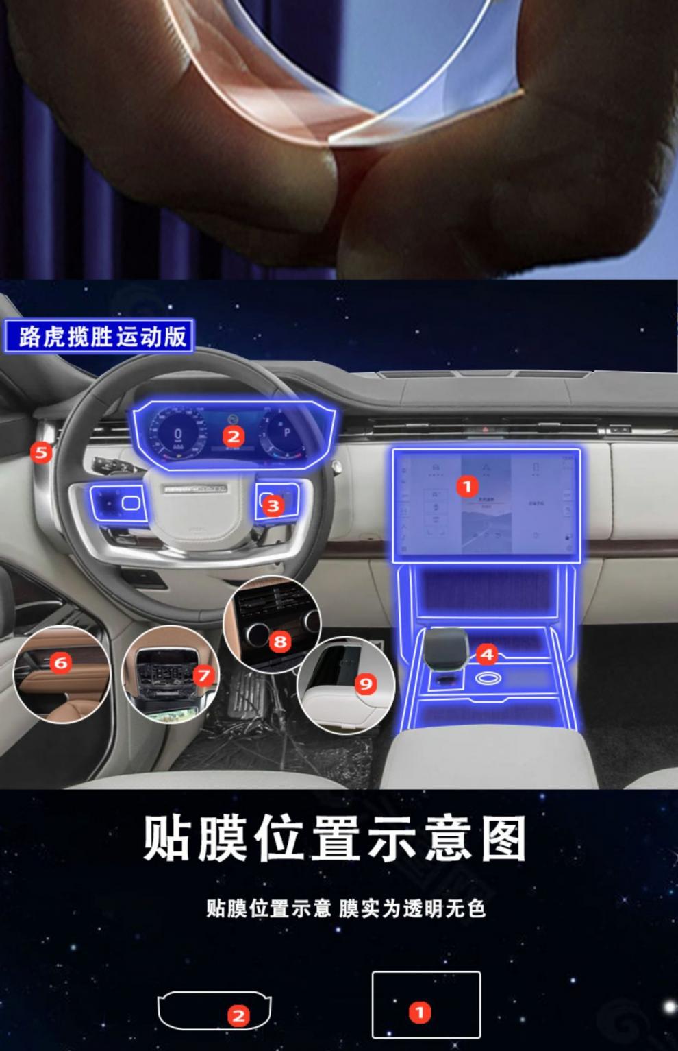 Suitable for 21-26 Models of Land Rover Range Rover Evoque L Interior Protective Film, Screen Gear Shift Navigation Film, Center Console Film
