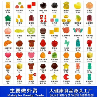 源头保健大厂跨境剥皮爆汁叶黄素蓝莓谷胱甘肽超酸小熊软糖代加工